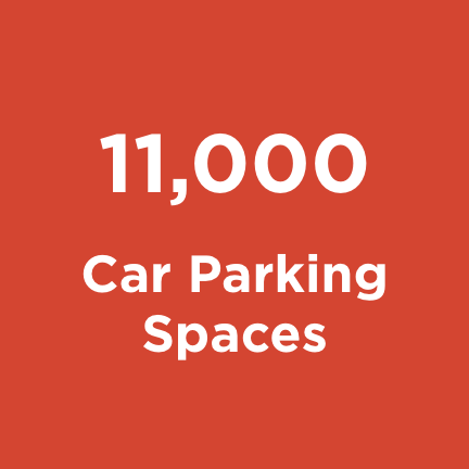 11,000 car parking spaces